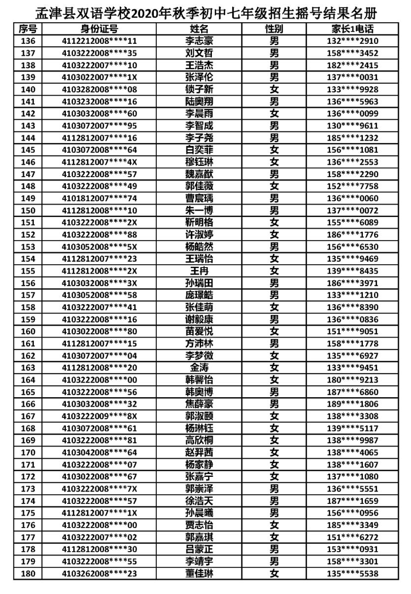 孟津雙語學校搖號時間解析，影響與探討