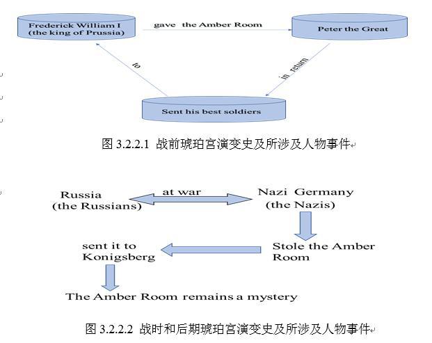 雙語教學如何提高學生的創(chuàng)造性思維