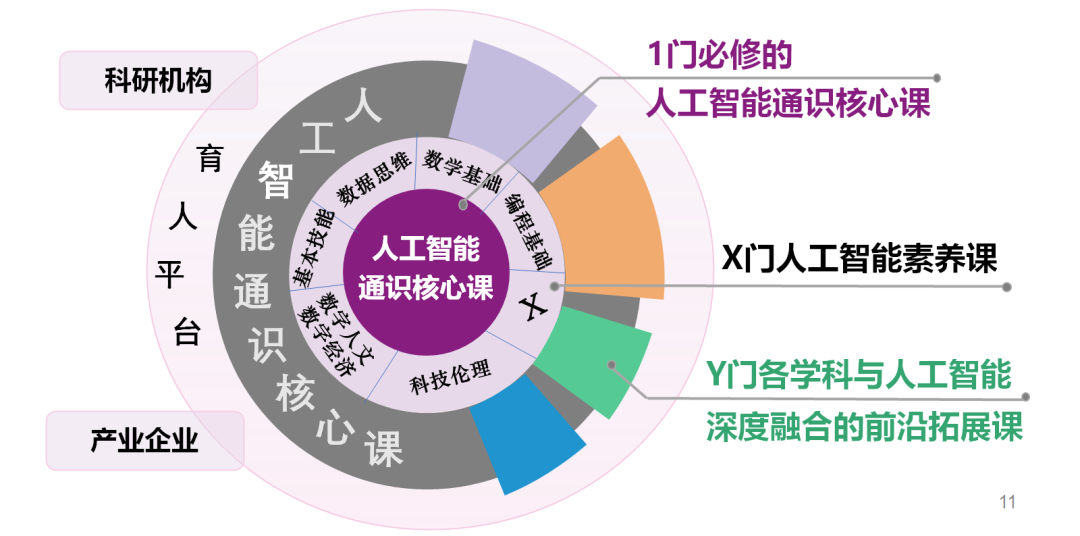 雙語(yǔ)學(xué)校優(yōu)化課堂評(píng)價(jià)體系策略探究
