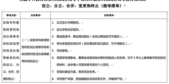 雙語學校學術評估標準的優(yōu)化策略