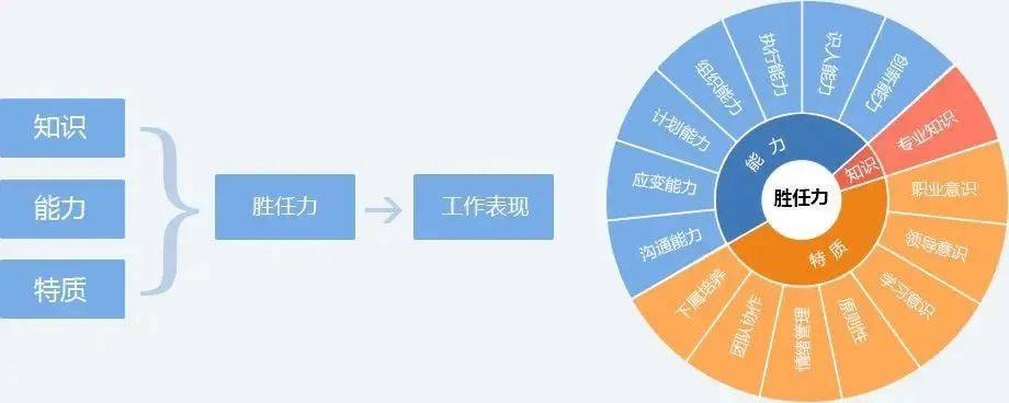 雙語學(xué)?？缥幕n程體系的優(yōu)化策略