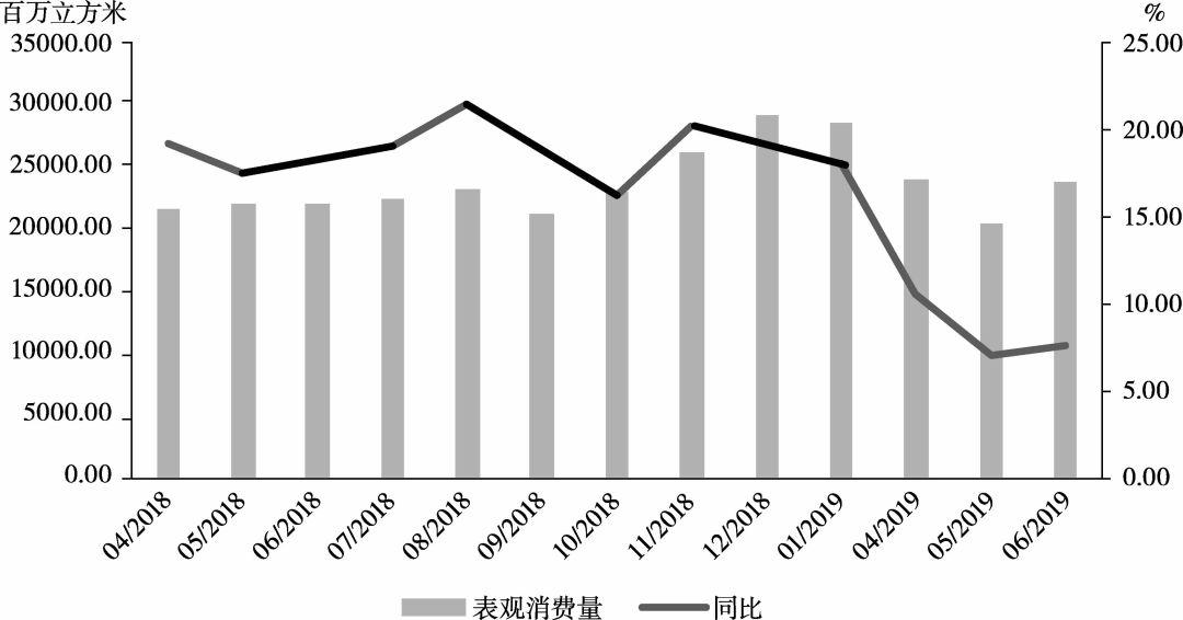 學習分析技術(shù)助力優(yōu)化教學評估策略