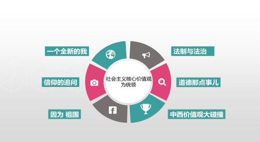 任務型教學評估，提升學生學習效果的關鍵策略