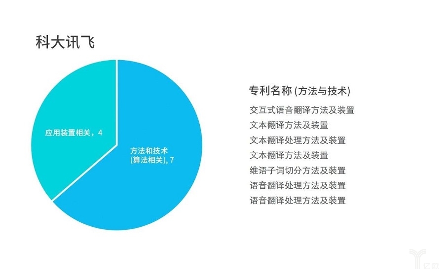 如何利用多媒體技術(shù)提升評(píng)估的效率