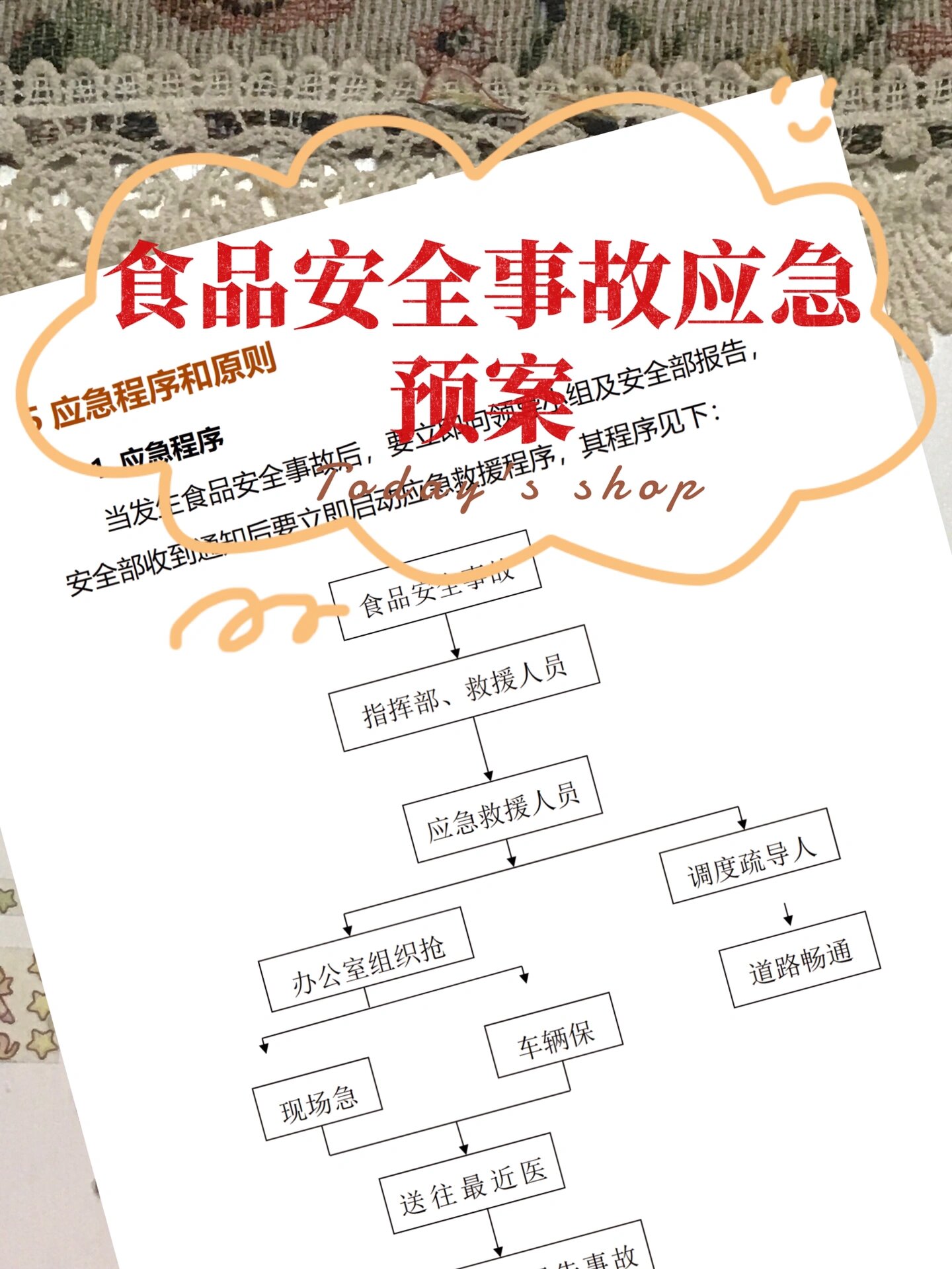 校園食品安全突發(fā)事件應(yīng)對策略與應(yīng)對指南