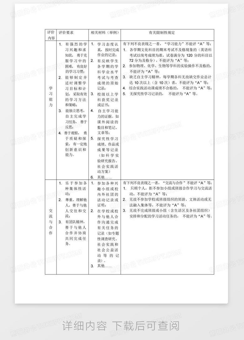 學(xué)生綜合素質(zhì)評(píng)價(jià)反饋機(jī)制，教育質(zhì)量提升的關(guān)鍵所在