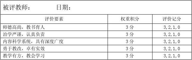 教師教學評價標準的統一化，探索與實踐