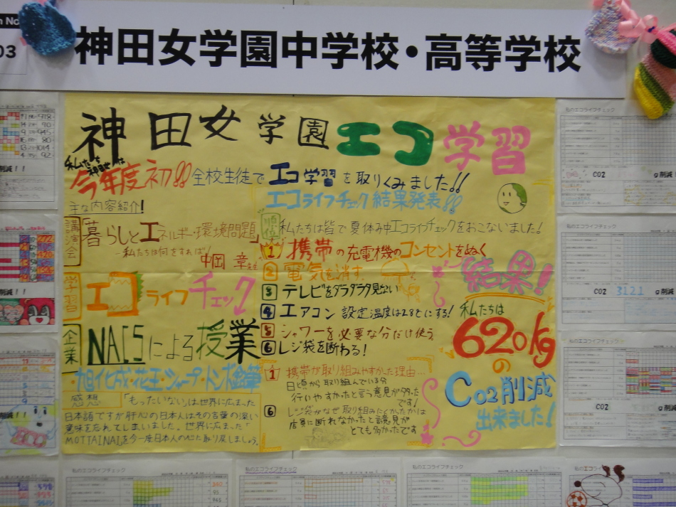 校園節(jié)能減排，學(xué)生環(huán)保意識的培養(yǎng)與實踐