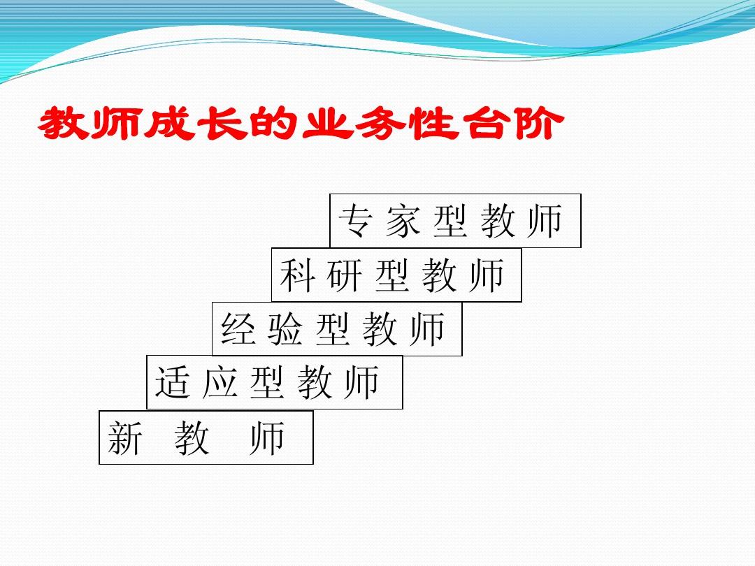 教師專業(yè)成長與教育教學(xué)改革，探索與實踐之路