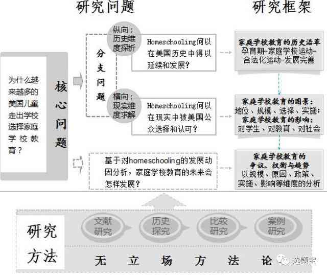 學(xué)術(shù)前沿探索，提升教師教學(xué)深度的策略
