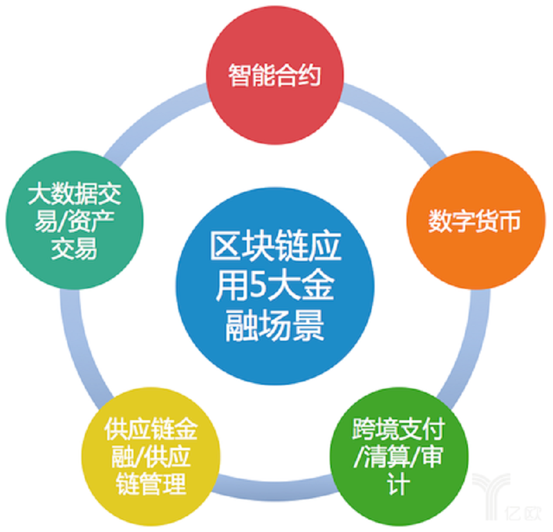 雙語教師團隊解決協(xié)作中的權力不平衡策略探究
