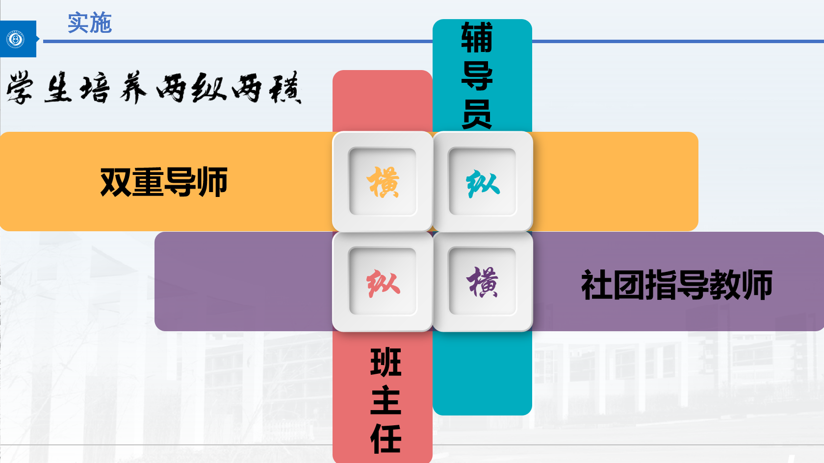 雙語(yǔ)教師如何通過(guò)導(dǎo)師制度提升領(lǐng)導(dǎo)力，導(dǎo)師支持下的領(lǐng)導(dǎo)力發(fā)展之路