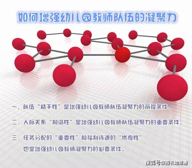 教師領(lǐng)導(dǎo)力，激勵(lì)機(jī)制助力團(tuán)隊(duì)士氣提升之道