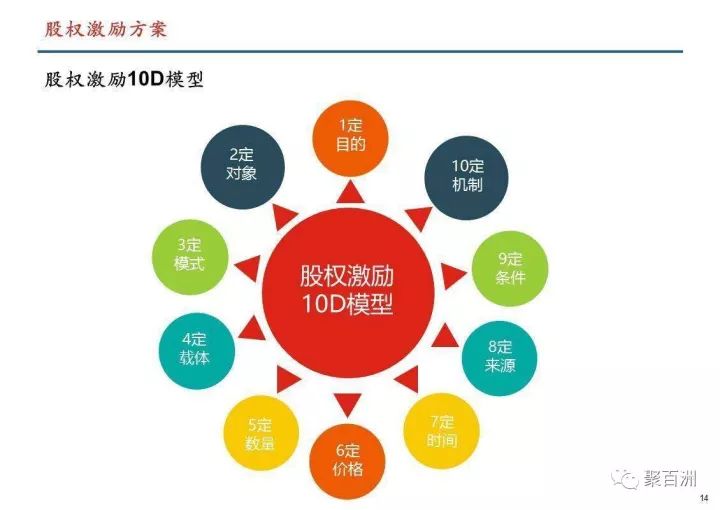雙語教師激勵機(jī)制，促進(jìn)團(tuán)隊(duì)共同發(fā)展的策略與實(shí)踐