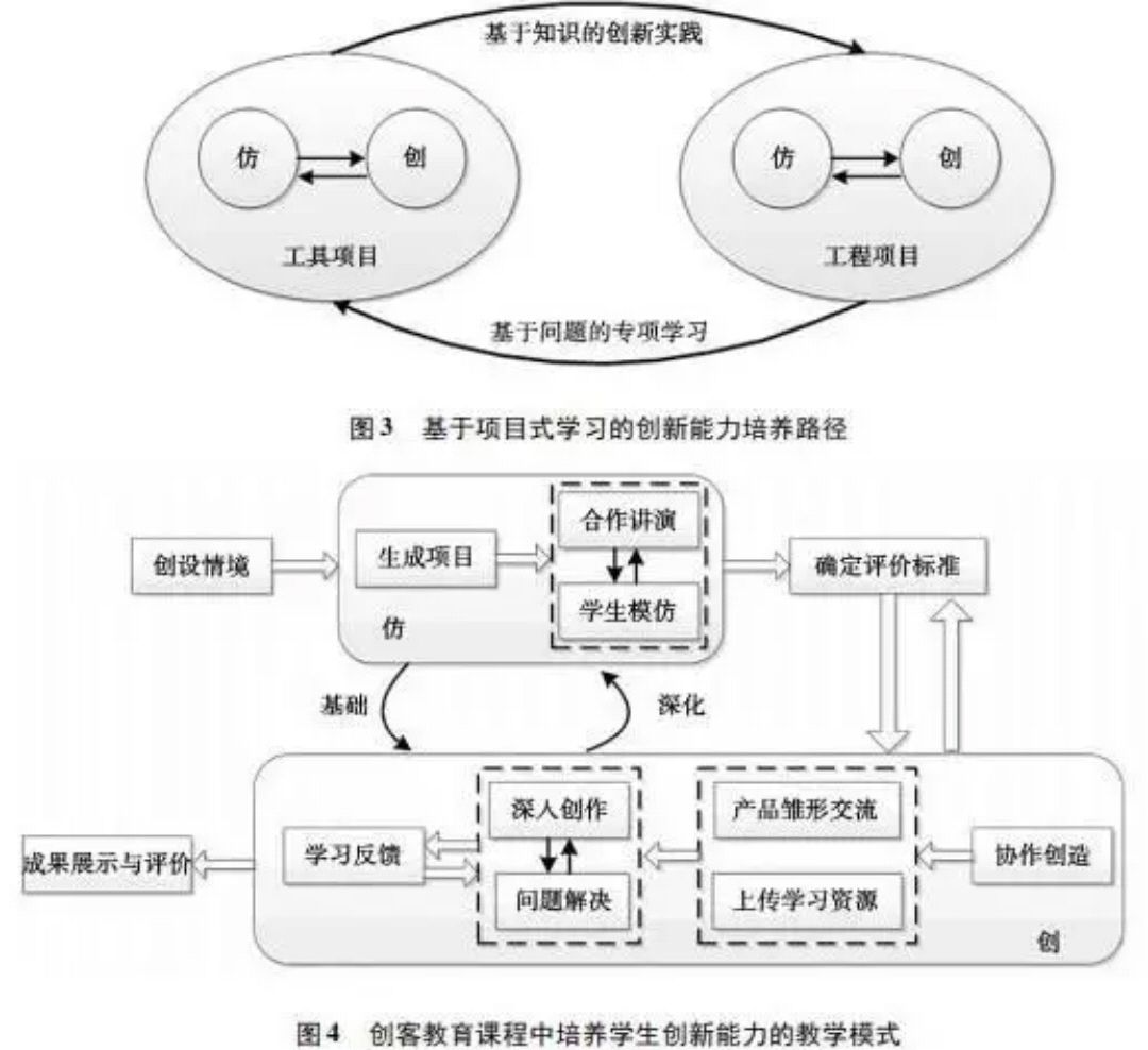 雙語(yǔ)教師領(lǐng)導(dǎo)力引領(lǐng)下的學(xué)校教學(xué)模式創(chuàng)新之路
