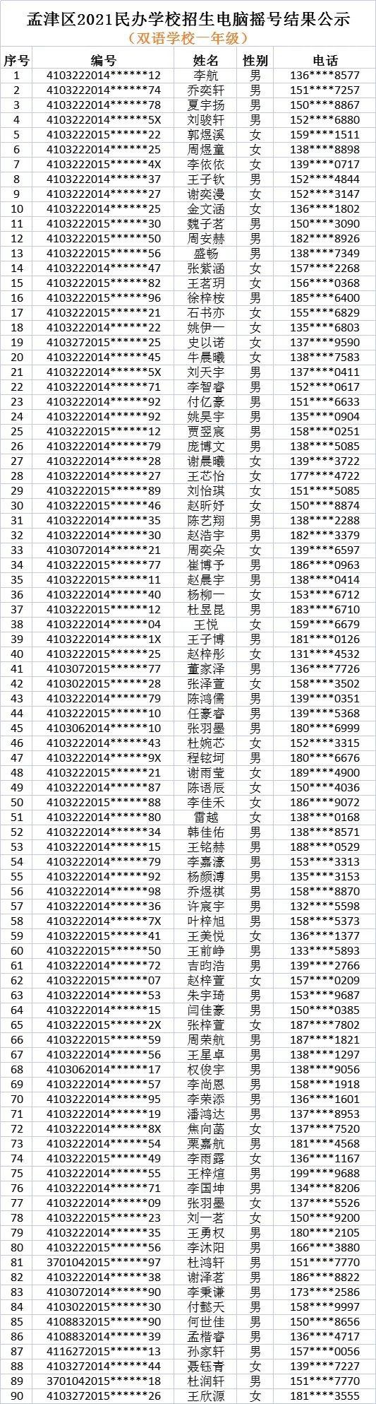 孟津雙語學校搖號時間解析
