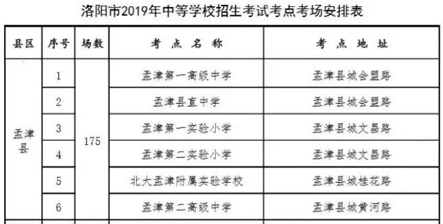孟津雙語學(xué)校早操時(shí)間與活力校園生活的源泉