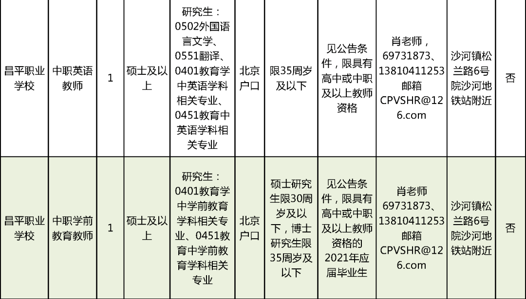 孟津雙語學(xué)校杰出教育者郭老師，教育之光，成就未來之星