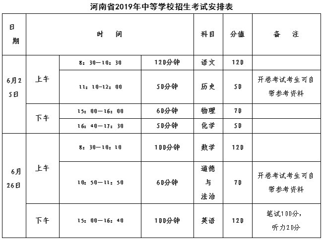 孟津縣雙語學(xué)校學(xué)費(fèi)詳解