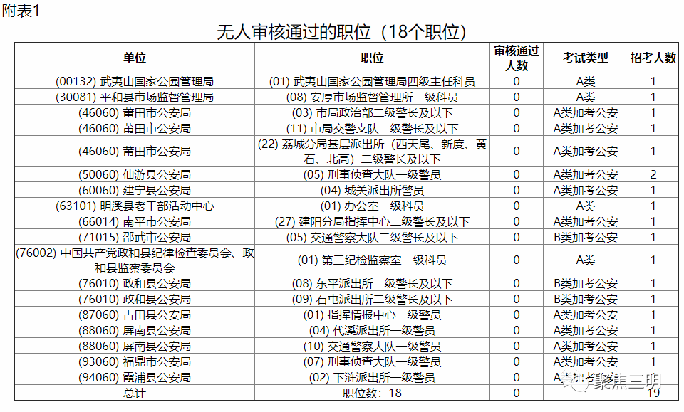 孟津雙語學校座位安排表全面解析