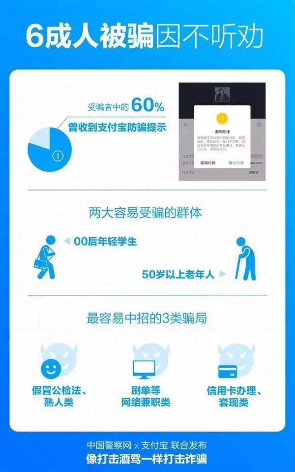 喜訊！我校榮獲第三屆全國大學生AI反詐直播公益講座暨知識競賽優(yōu)秀組織單位稱號