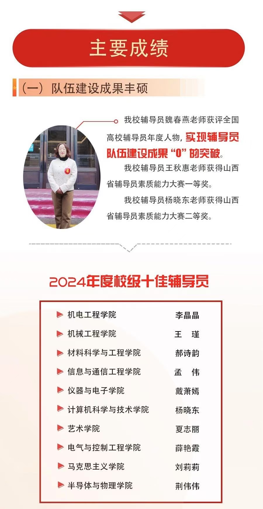 系列報道｜回顧學(xué)生工作成長之路，進(jìn)步、展望與未來的探索之路（2024年度工作回顧）