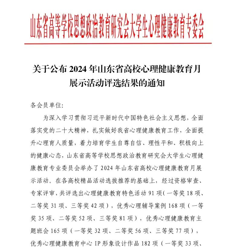 我校在山東省高校心理健康月展示活動中榮獲佳績，師生作品大放異彩