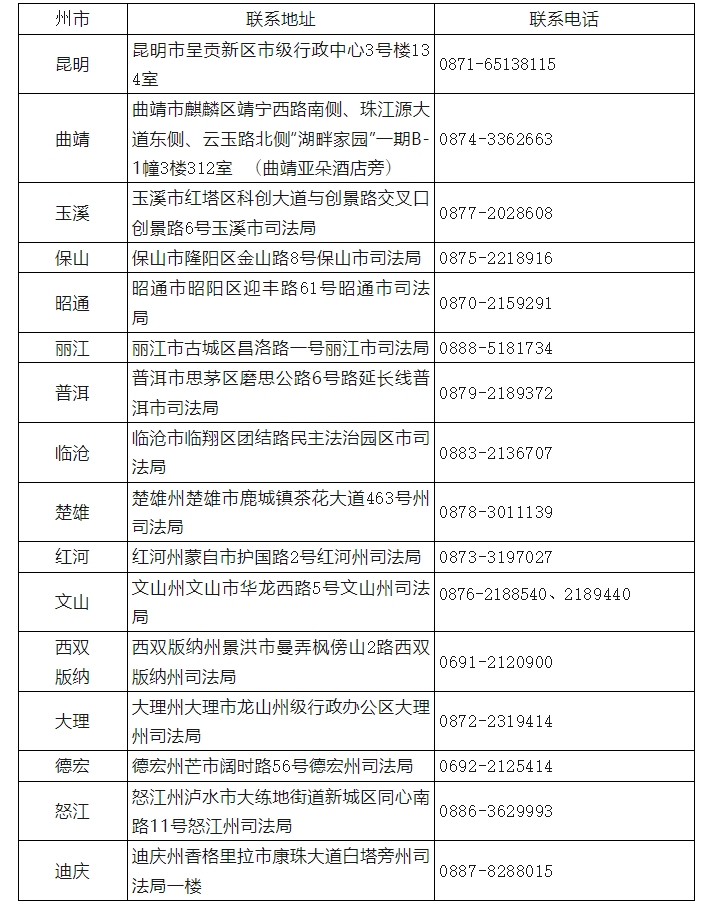 我院成功承辦2024年國(guó)家統(tǒng)一法律職業(yè)資格考試