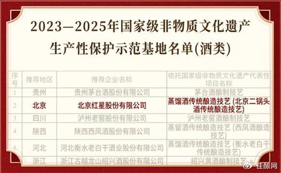 我院專升本工作再創(chuàng)輝煌，卓越成果見證不懈努力的故事