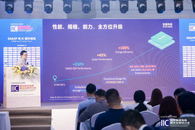 泰安市青年企業(yè)家高校行活動(dòng)，凝青聚力，鏈通未來走進(jìn)學(xué)院