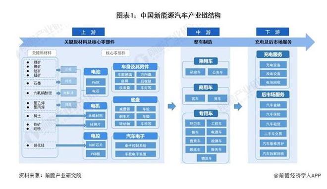 泰安市汽車及零部件產(chǎn)業(yè)鏈協(xié)同發(fā)展座談會(huì)，共謀合作未來，推動(dòng)產(chǎn)業(yè)進(jìn)步我院參與熱議