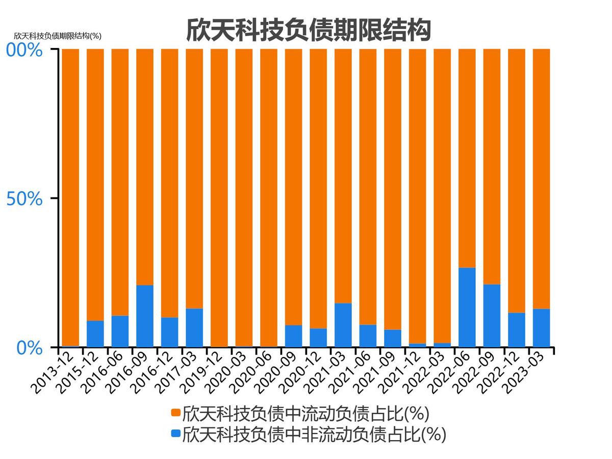 中非職業(yè)教育聯(lián)盟年會(huì)紀(jì)實(shí)，參與國際職業(yè)教育合作發(fā)展對話