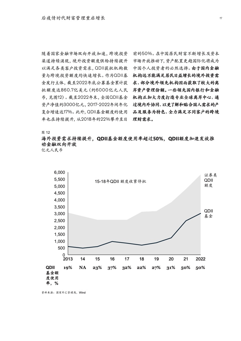跨境金融服務(wù)的未來，發(fā)展前景與挑戰(zhàn)分析