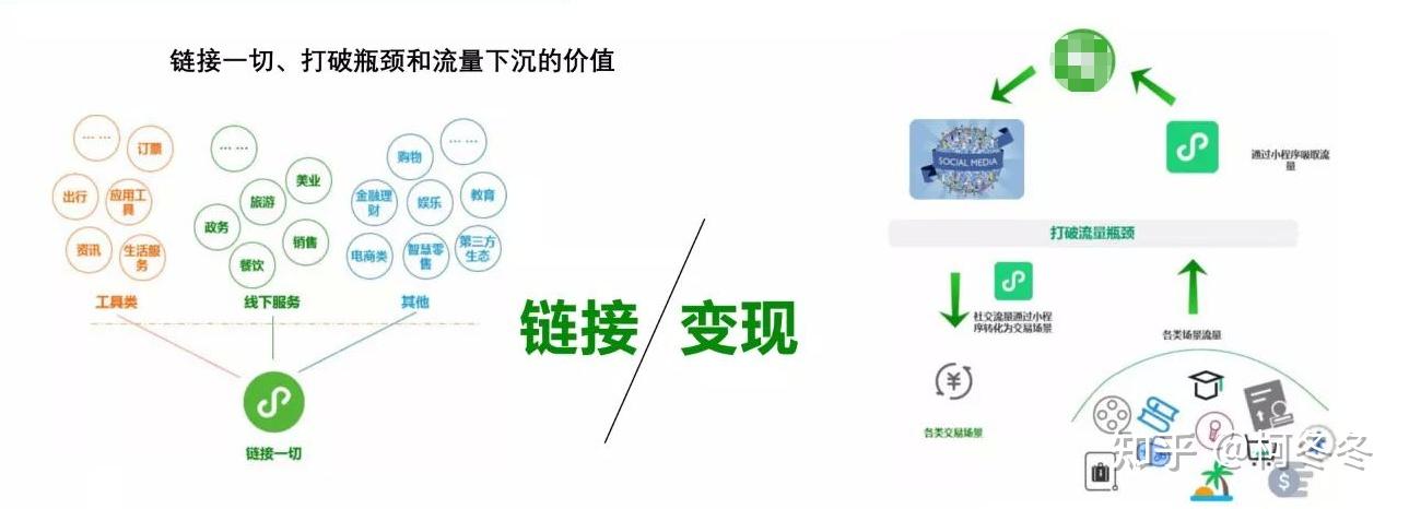 群發(fā)工具開(kāi)發(fā)思路及反垃圾機(jī)制應(yīng)對(duì)策略