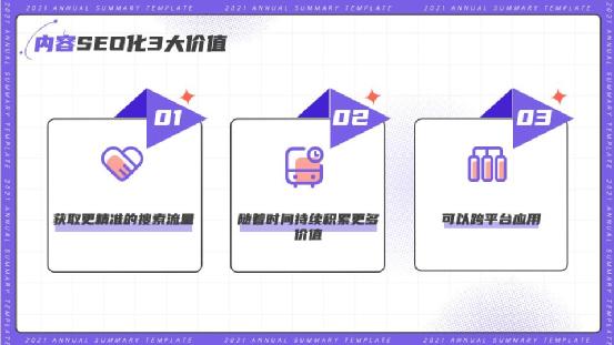 用戶行為分析在營(yíng)銷活動(dòng)中的價(jià)值探究