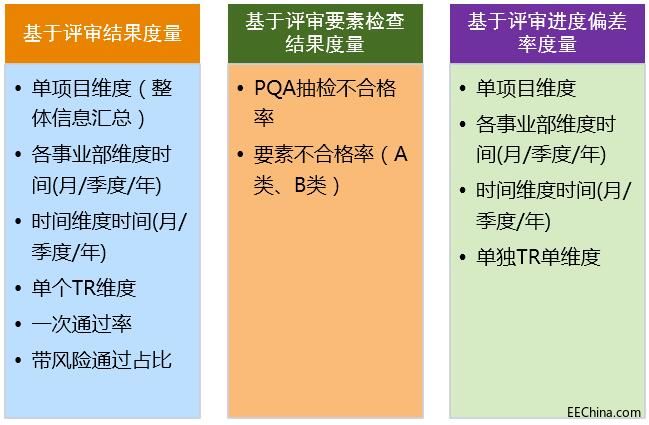 自動(dòng)化腳本開發(fā)風(fēng)險(xiǎn)解析及防范措施探討
