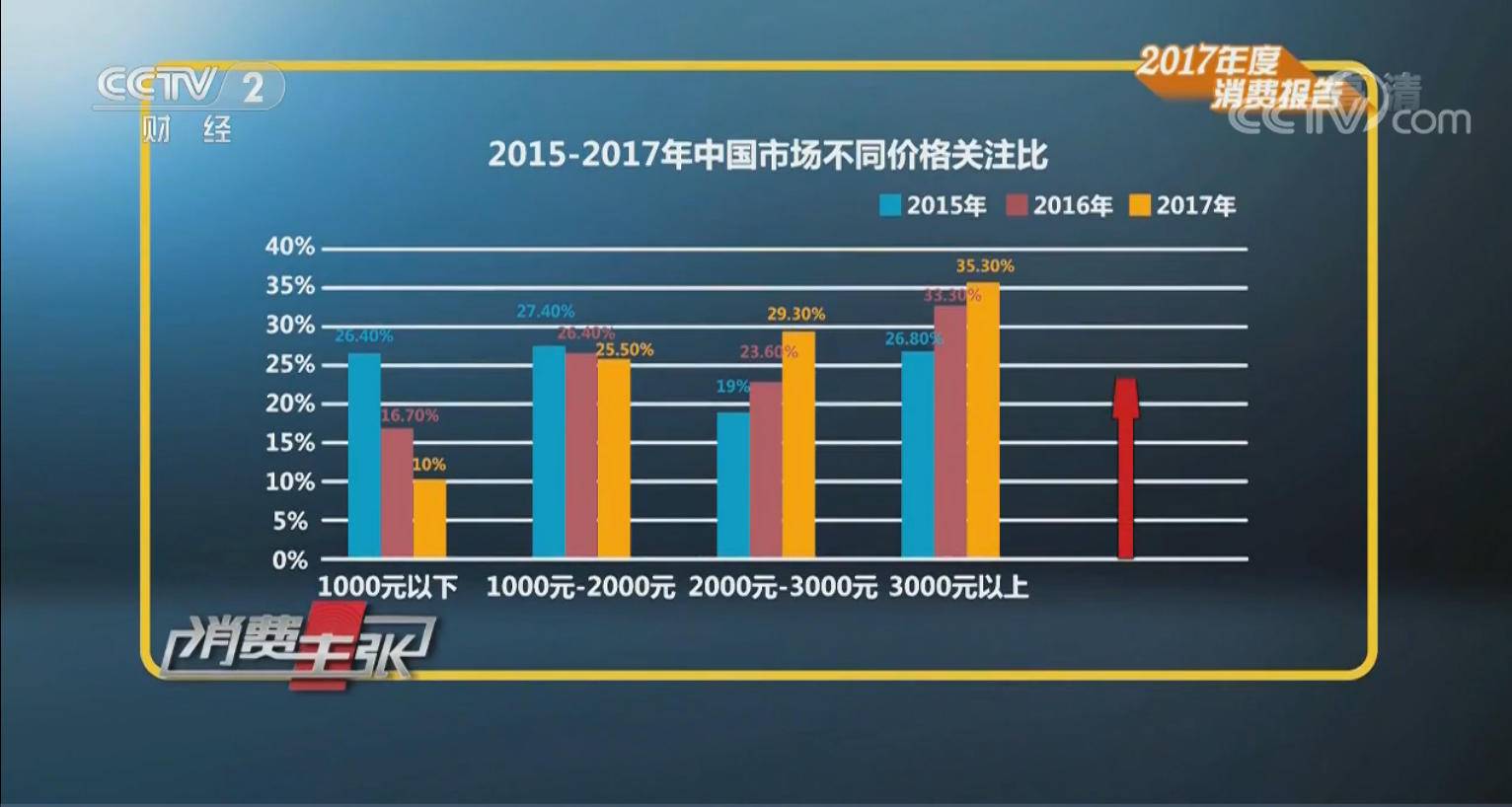 跨境用戶口碑傳播策略，提升品牌影響力與口碑效應(yīng)實踐之道