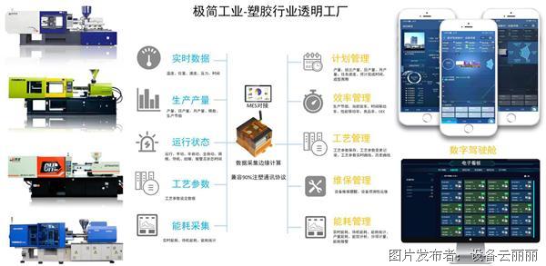 營(yíng)銷數(shù)據(jù)采集方法與效果評(píng)估解析指南